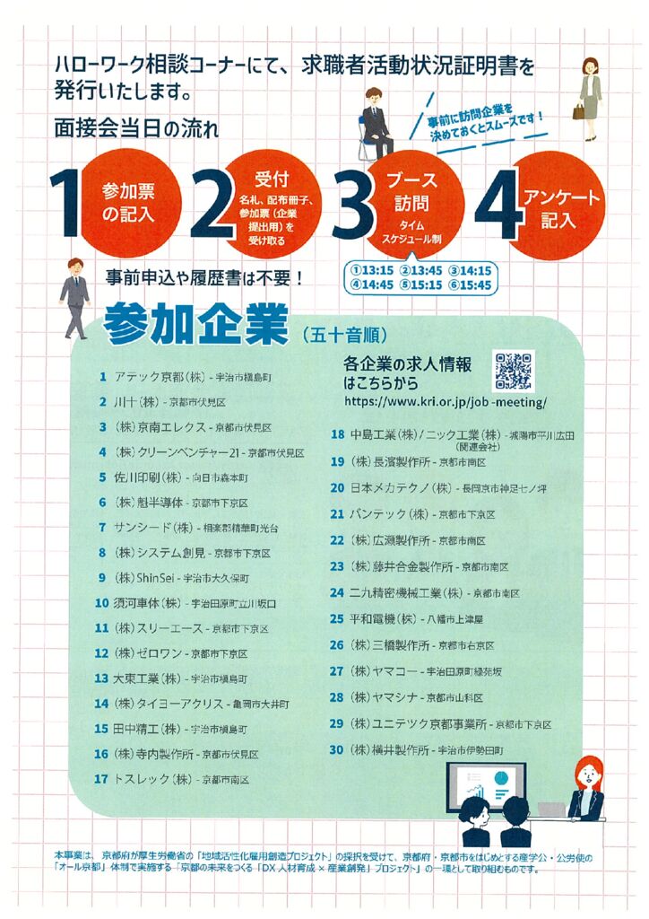 学研都市推進機構　合同就職面接会　裏のサムネイル